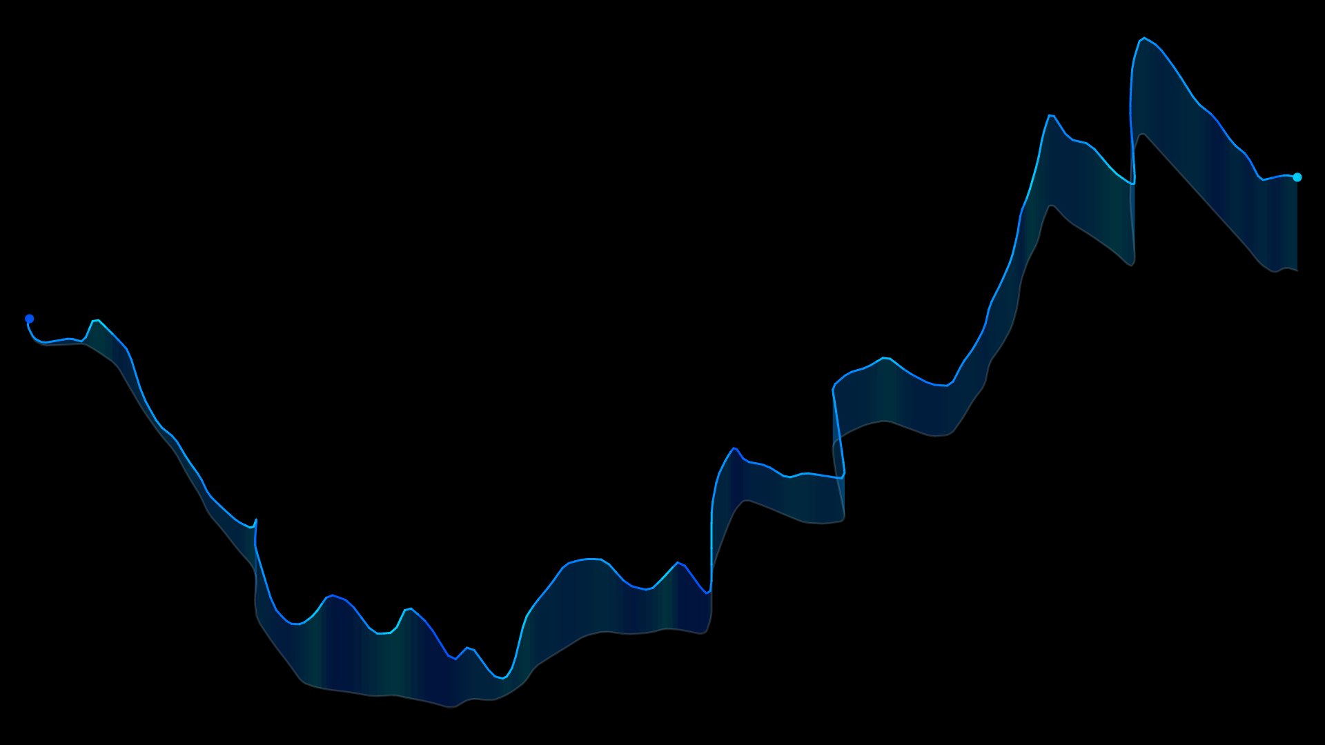 TdF Stage 9 — dark background